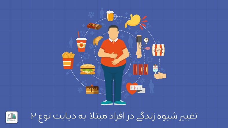 تغییر شیوه زندگی در افراد مبتلا به دیابت نوع 2