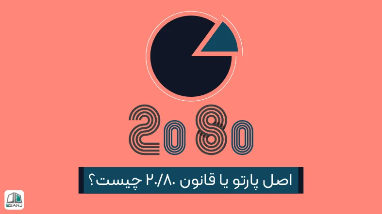 تئوری توطئه چیست؟