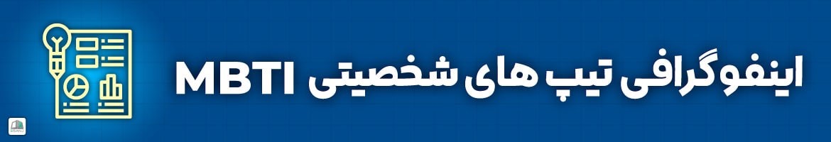 مقالات  اینفوگرافی MBTI